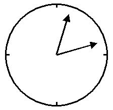 The Ambiguous Clock